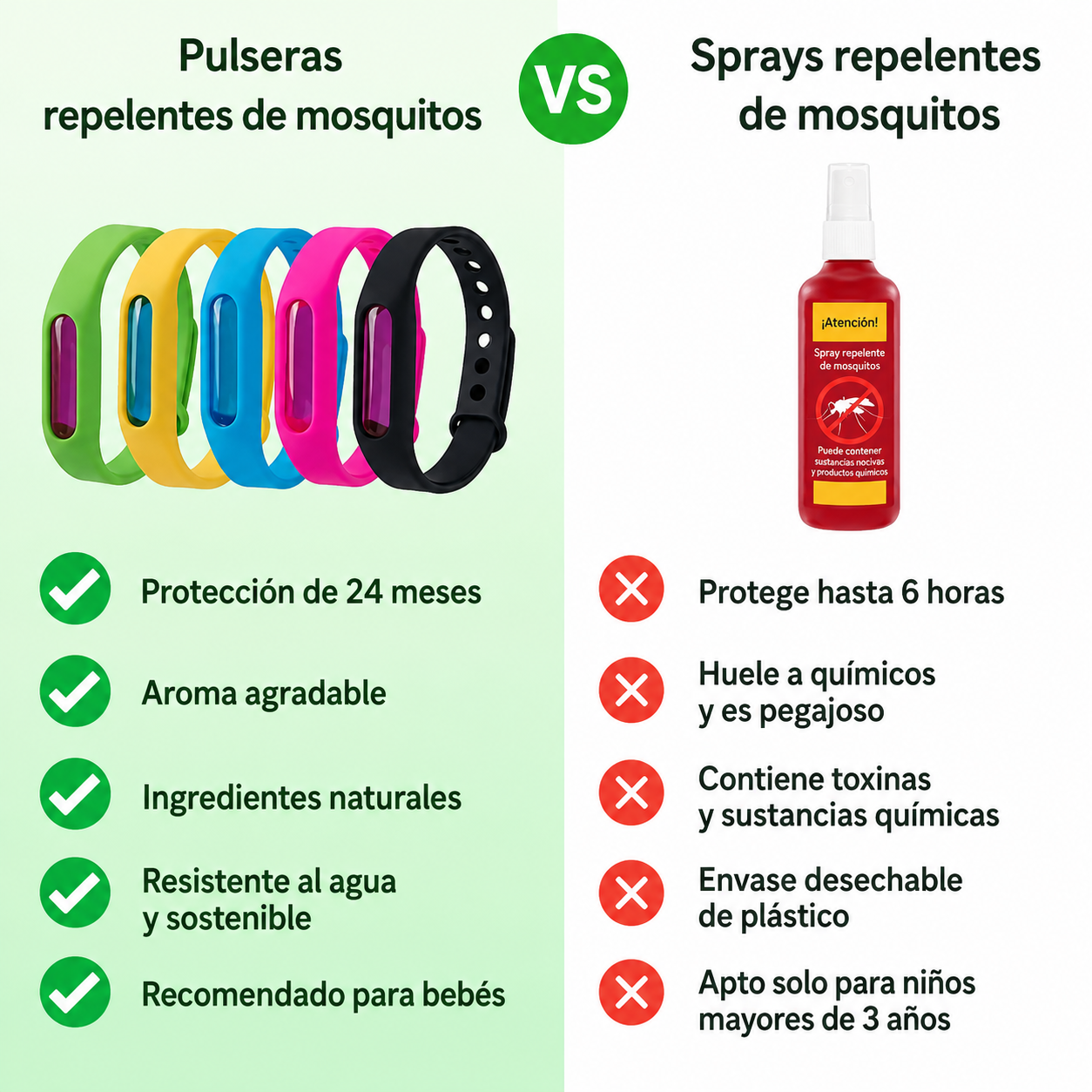 Brisalia™ Pulseras Antimosquitos