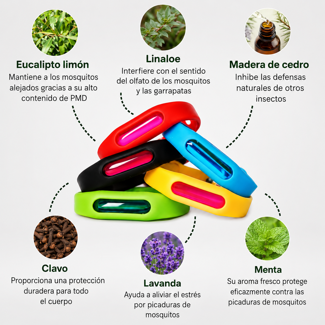 Brisalia™ Pulseras Antimosquitos